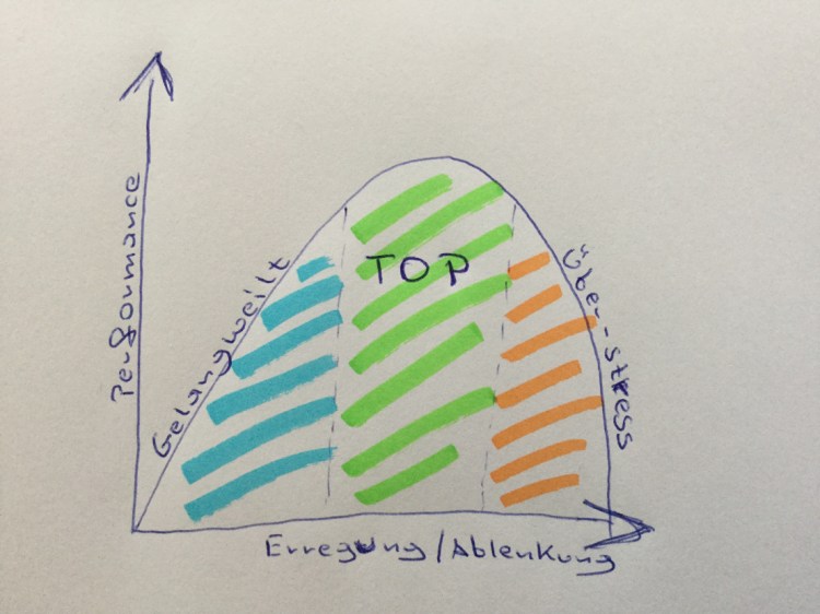 4d68e813-c3e2-4e19-9430-14d22f3e5669